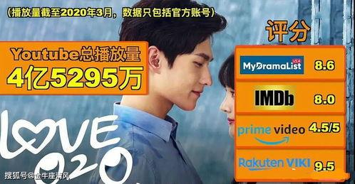 接吻视频国产剧现代剧,国产现代剧接吻镜头精选回顾