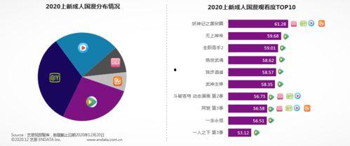 国产成人动态图视频直播